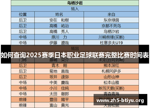 如何查询2025赛季日本职业足球联赛完整比赛时间表