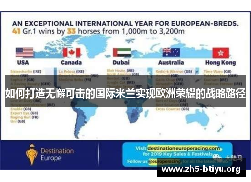 如何打造无懈可击的国际米兰实现欧洲荣耀的战略路径