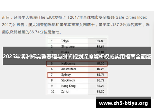 2025年澳洲杯完整赛程与时间规划深度解析权威实用指南全面版 2025年澳洲杯完整赛程与时间规划深度解析权威实用指南全面版