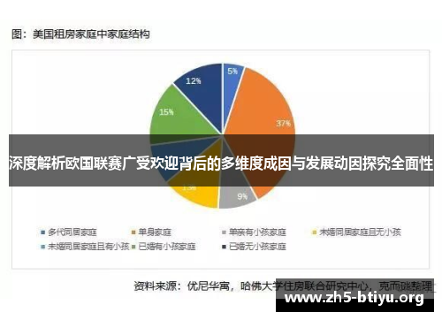 深度解析欧国联赛广受欢迎背后的多维度成因与发展动因探究全面性 深度解析欧国联赛广受欢迎背后的多维度成因与发展动因探究全面性